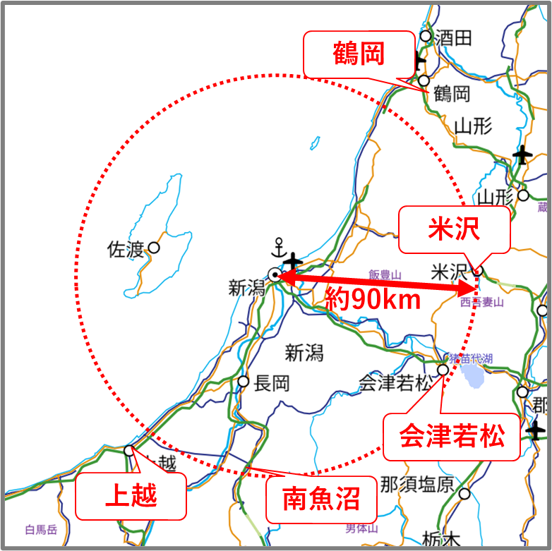 新潟から90km